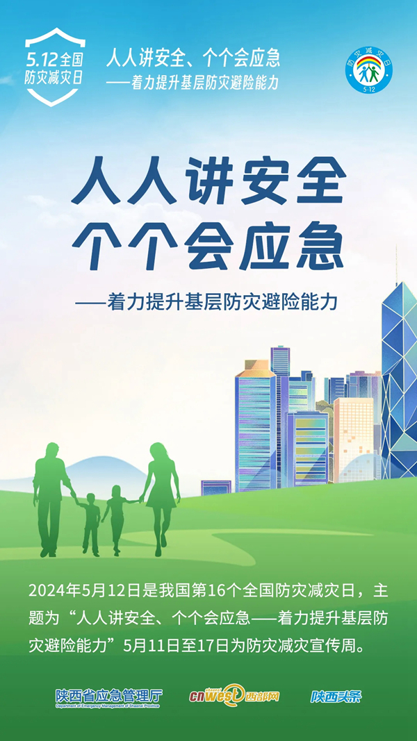 ȫ(gu)(zi)p(zi)ح@M}(bo)Ո(qng)ղD(zhun)l(f)